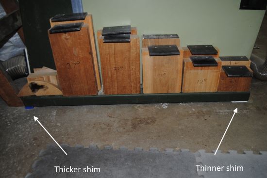 2015 March 27 3 leveling the bandsaw.jpg